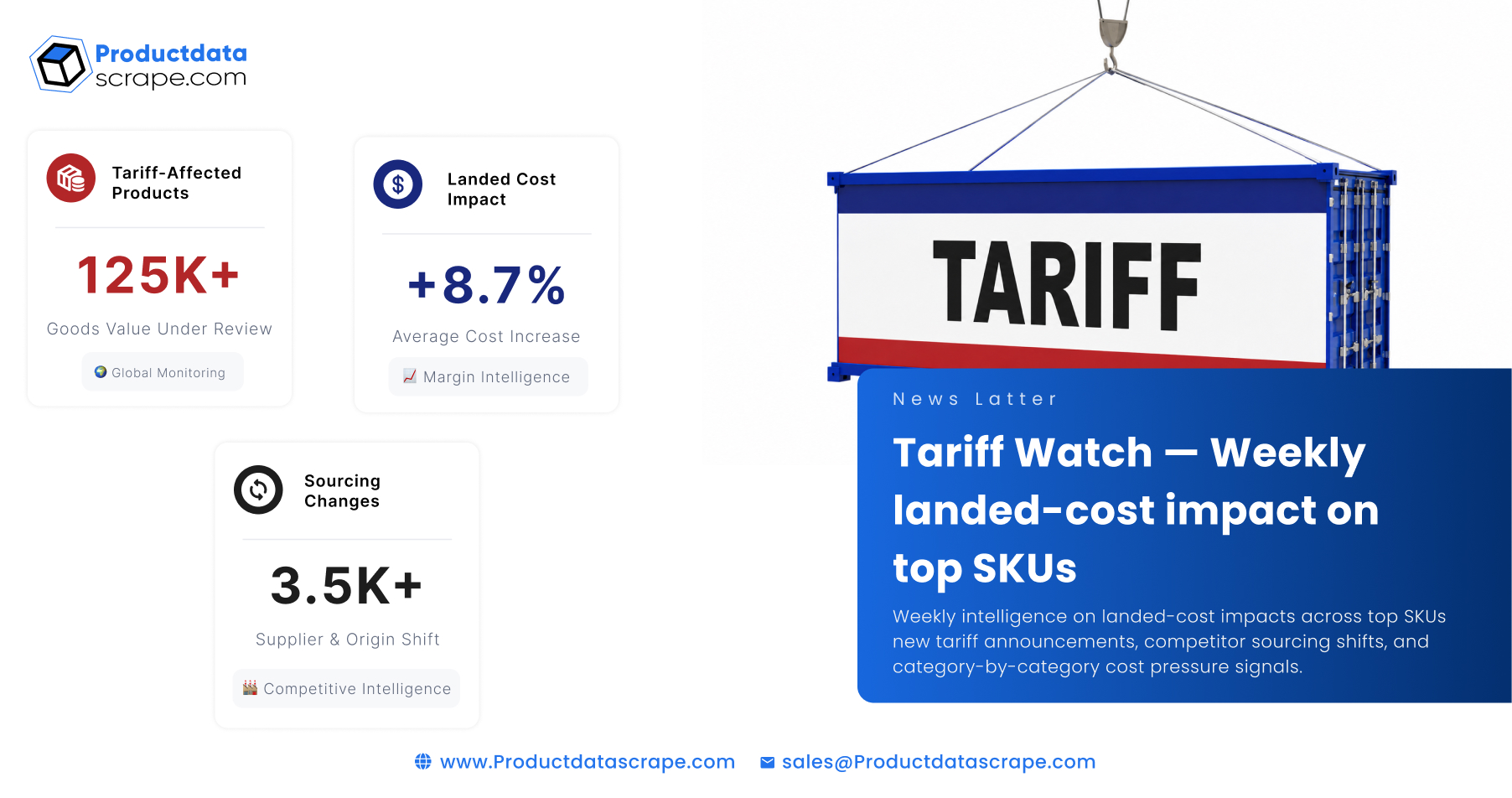 Tariff Watch